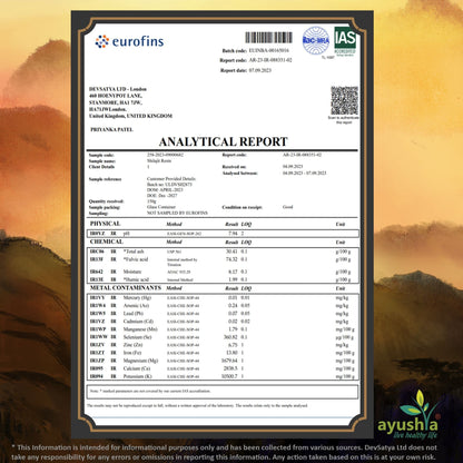 Black Gold analytical report