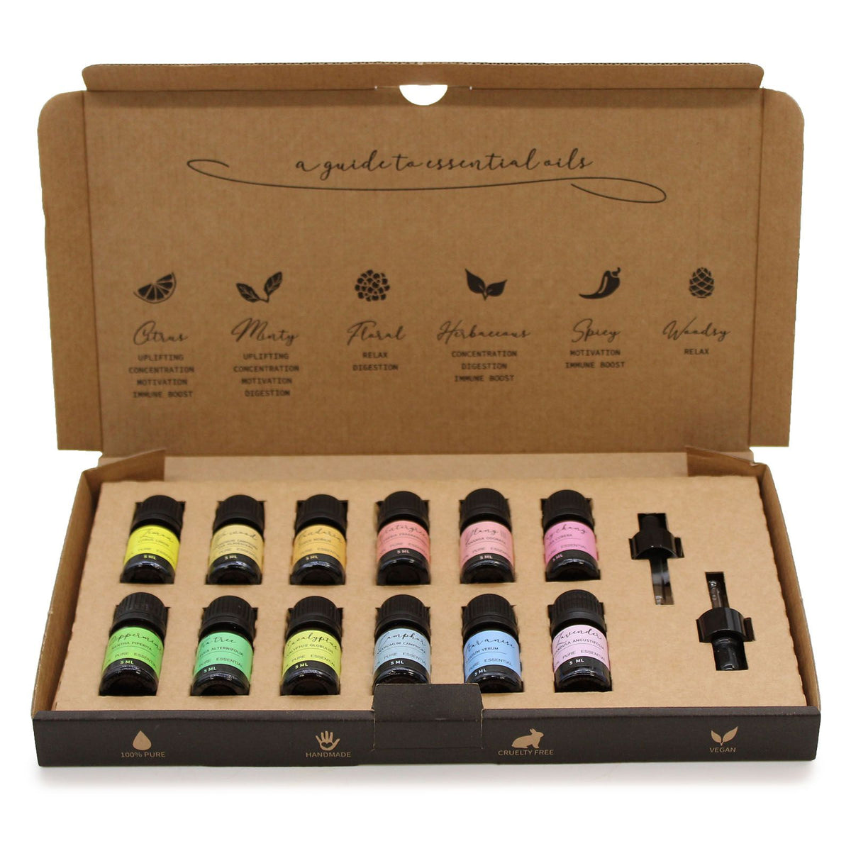 1 2 essential oils in a gift box
