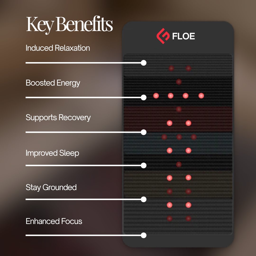 Floe device with key benefits listed on a dark background