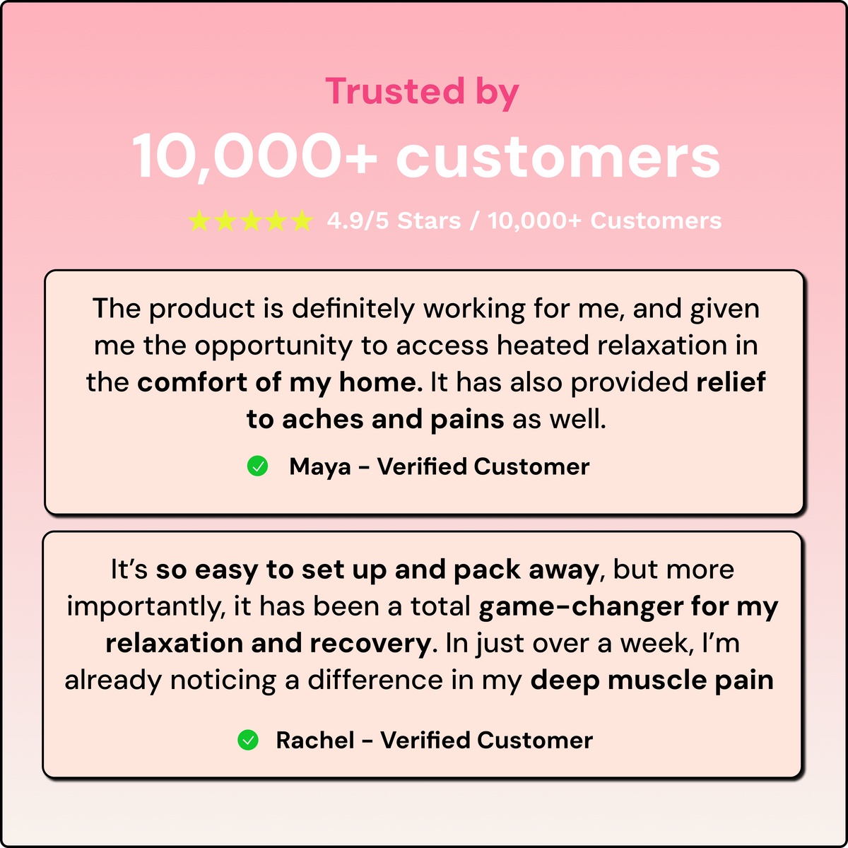 A pink promotional graphic with text reading 'Trusted by 10,000+ customers' and two customer review cards showing positive testimonials 