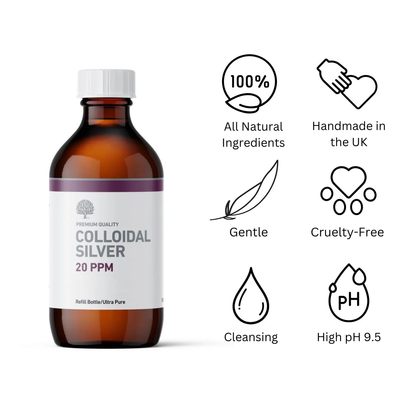 Features of 20ppm colloidal silver