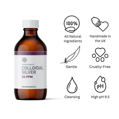 Features of 20ppm colloidal silver