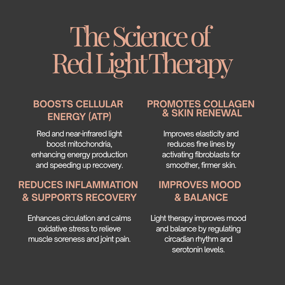 Text detailing the benefits of red light therapy on a dark background