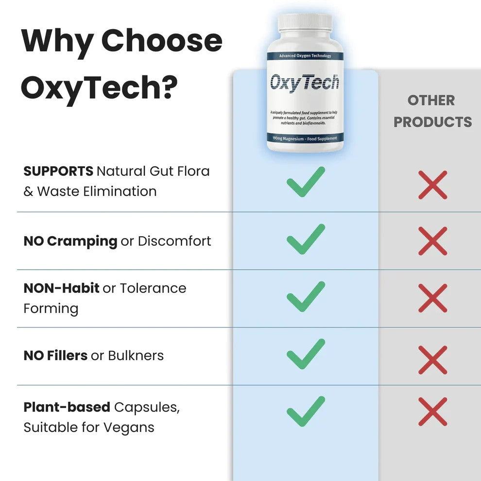 OxyTech Capsules (60 or 180)